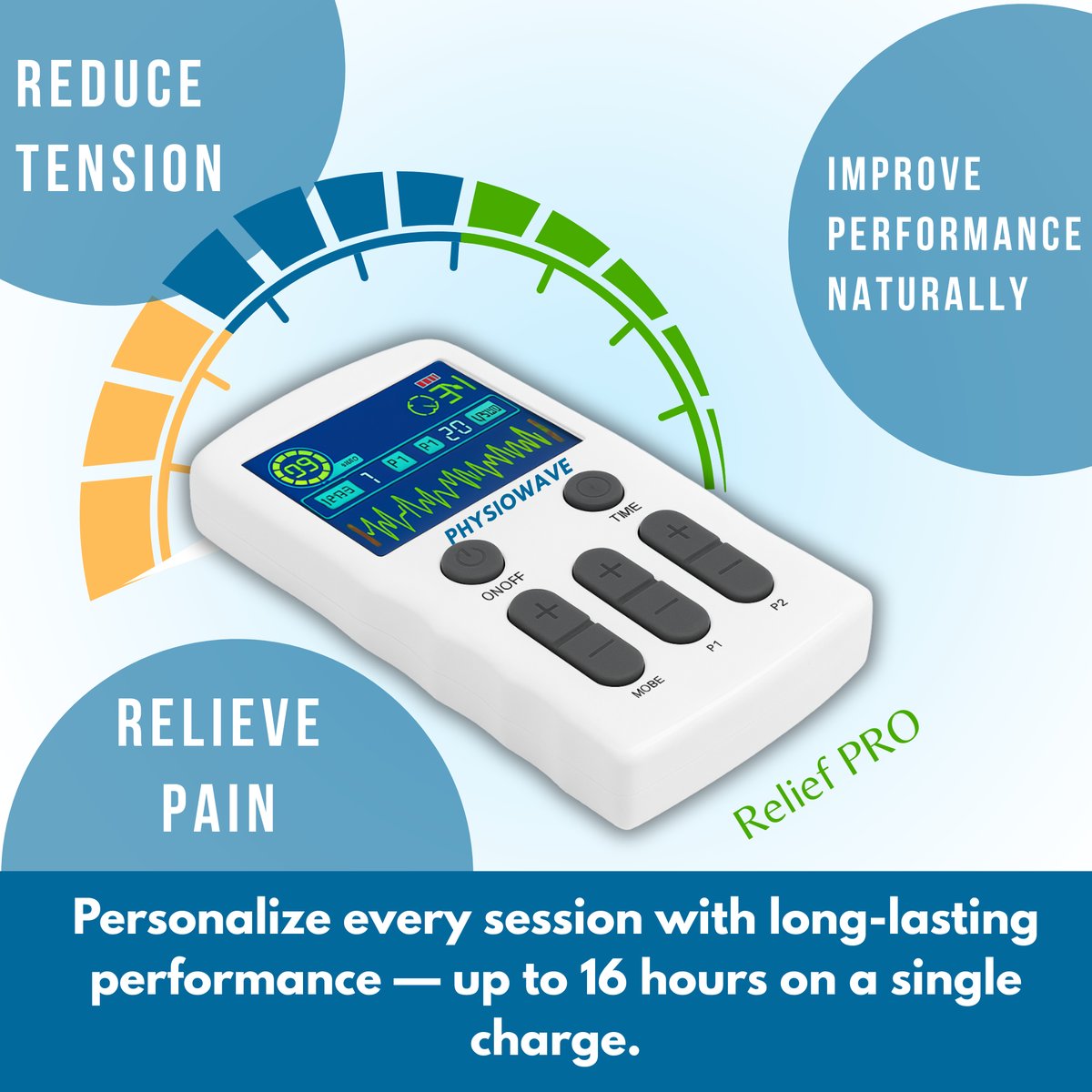 PhysioWave Relief PRO benefits visualization showing reduce tension, relieve pain, improve performance